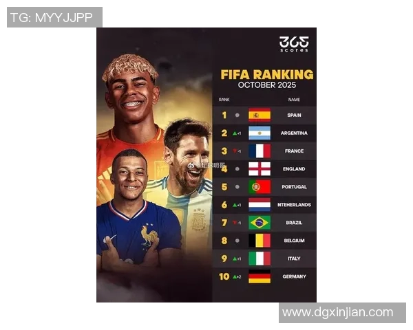 2023年国家足球明星最新名单揭晓各国球员实力对比分析 2023年国家足球明星最新名单揭晓各国球员实力对比分析