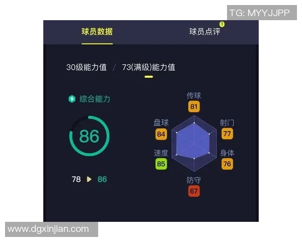 当前世界顶级足球明星年龄分析与未来发展趋势探讨