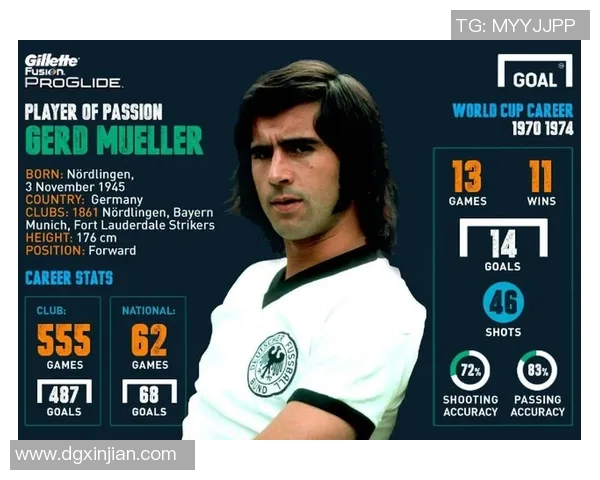 足球明星英文名缩写解析及其背后的故事与意义